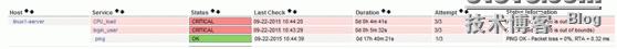 nagios的详细配置和报警
