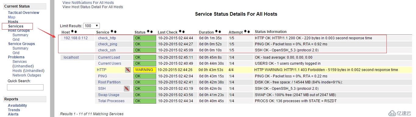 Linux监控软件之 Nagios