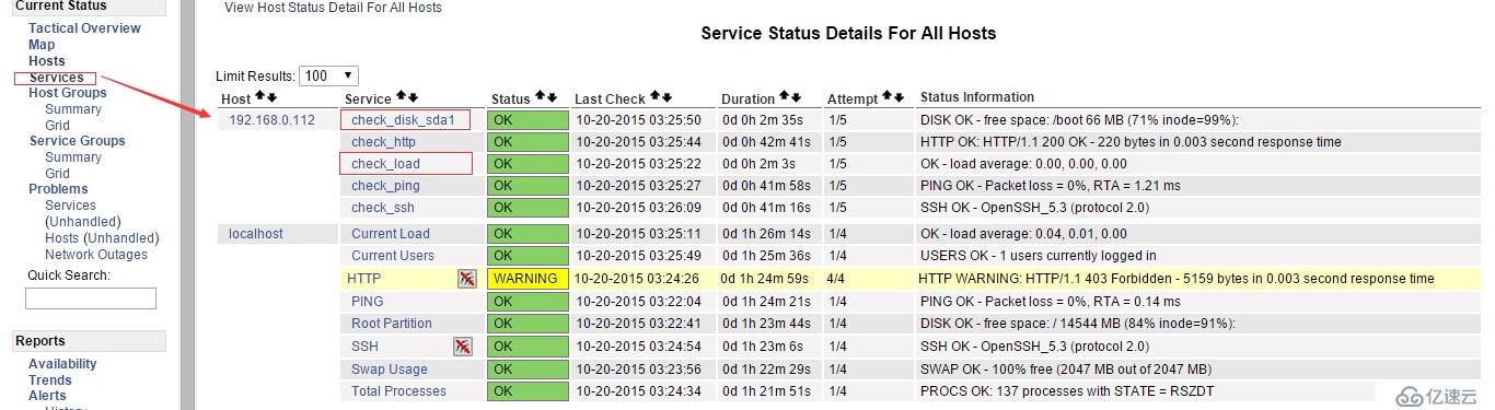 Linux监控软件之 Nagios