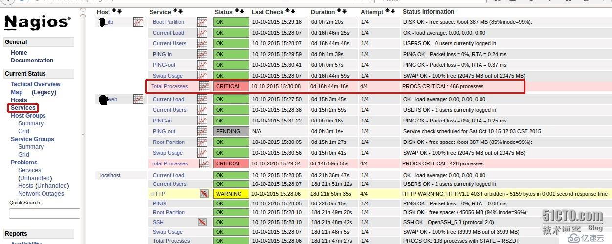 nagios4.1.1 服務(wù)端及監(jiān)控端部署（三）之nrpe監(jiān)控遠程linux主機