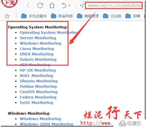 烂泥：学习Nagios（二）：Nagios配置