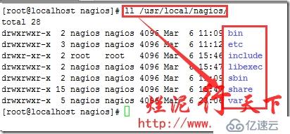 烂泥：学习Nagios（二）：Nagios配置