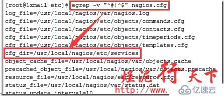 烂泥：学习Nagios（二）：Nagios配置