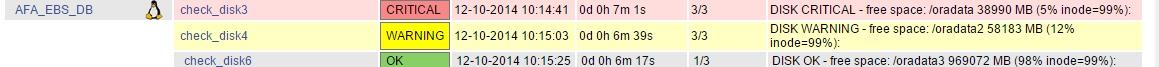 nagios監(jiān)控多個(gè)磁盤空間