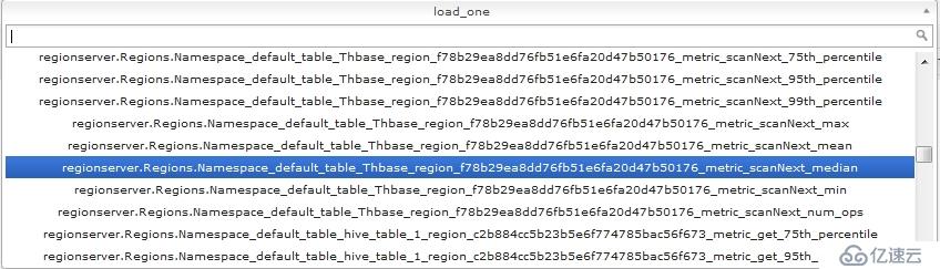 nagios整合ganglia实现hadoop、Hbase监控及手机短信报警