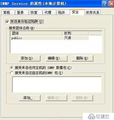 Nagios&Cacti篇六：使用Cacti监控Windows