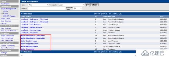 Nagios&Cacti篇五：使用Cacti监控Linux Server