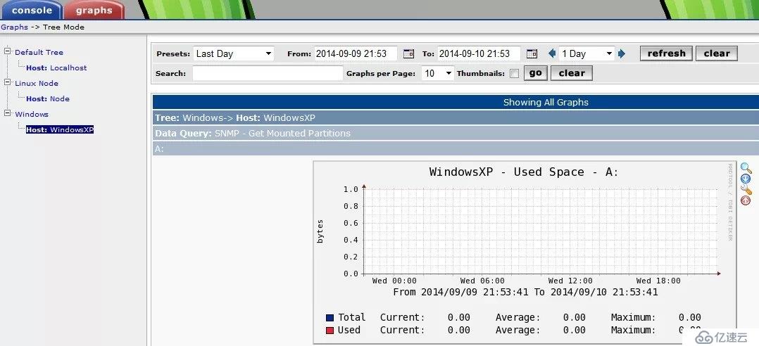 Nagios&Cacti篇六：使用Cacti监控Windows