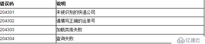 聚合数据iOS SDK 快递查询演示示例