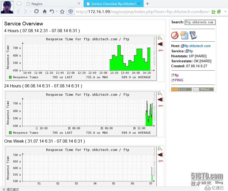 Nagios+PNP+NRPE的安装与配置