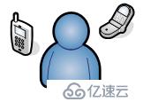 Nagios 配置深入讲解