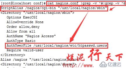 烂泥：学习Nagios（一）：Nagios安装