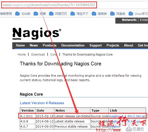 烂泥：学习Nagios（一）：Nagios安装