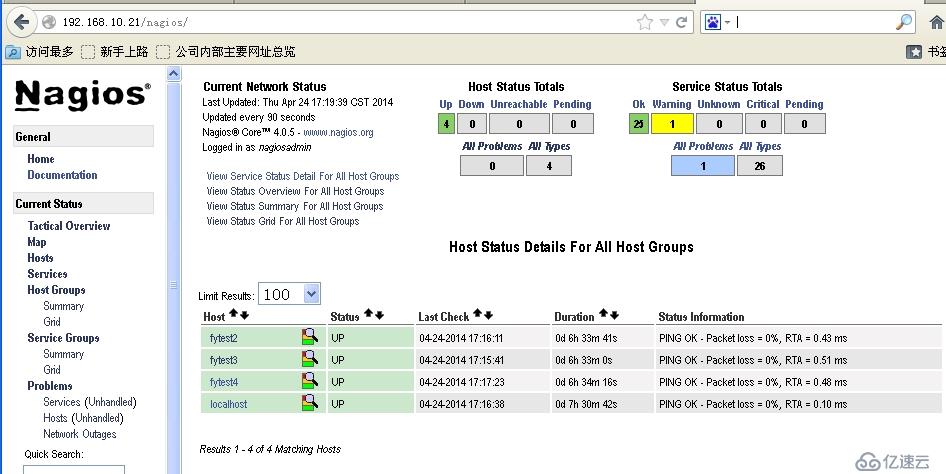 CentOS下配置安装Nagios