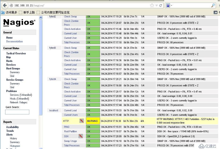 CentOS下配置安装Nagios