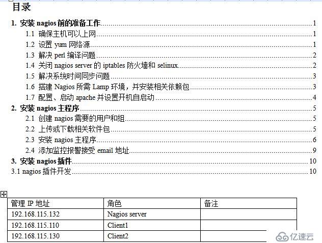 開源監(jiān)控之nagios初步使用及進階