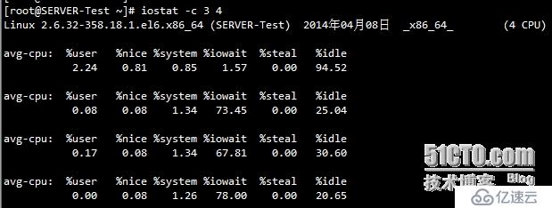 Linux 下使用iostat命令生成CPU和I/O的統(tǒng)計(jì)報(bào)告 