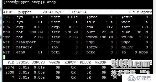 Linux 下使用iostat命令生成CPU和I/O的统计报告 