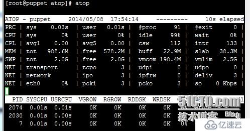 Linux 下使用iostat命令生成CPU和I/O的統(tǒng)計(jì)報(bào)告 