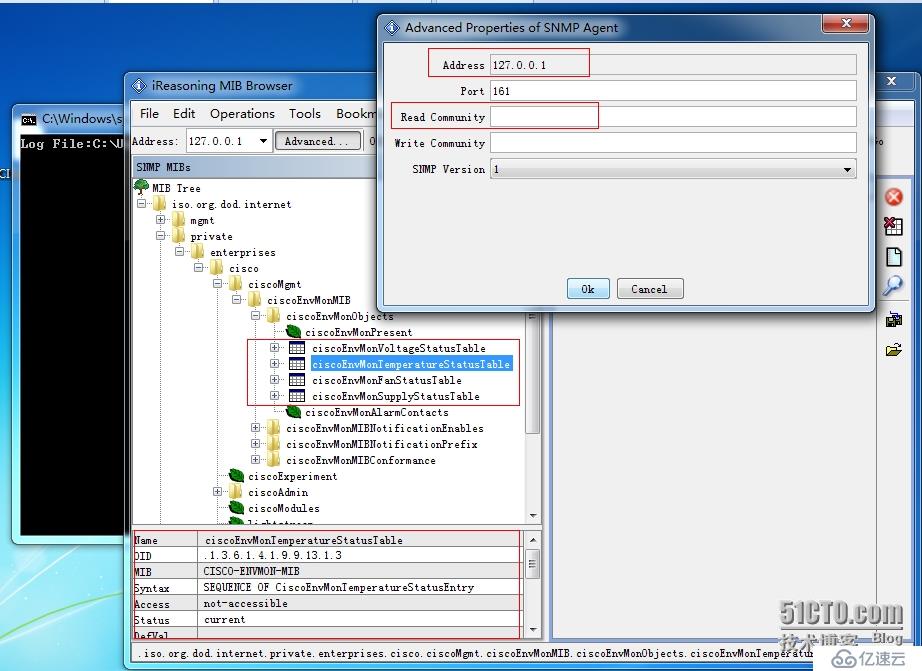 Cisco IOS MIB 使用