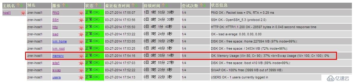 Nagios監(jiān)控內(nèi)存插件check_mem配置