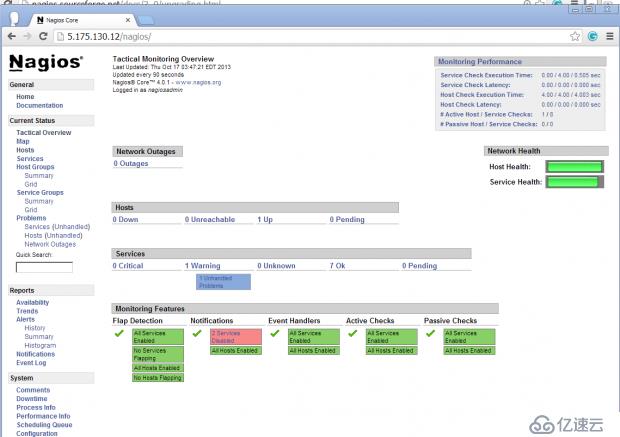 Nagios 4.0.1版本安装 适用于RHEL/Centos 5.x/6.x 或者Fedora 17/18/19(一)