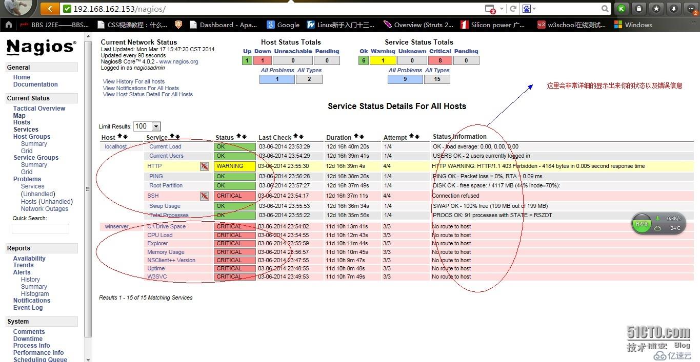 Nagios 4.0.1版本安装 适用于RHEL/Centos 5.x/6.x 或者Fedora 17/18/19(一)