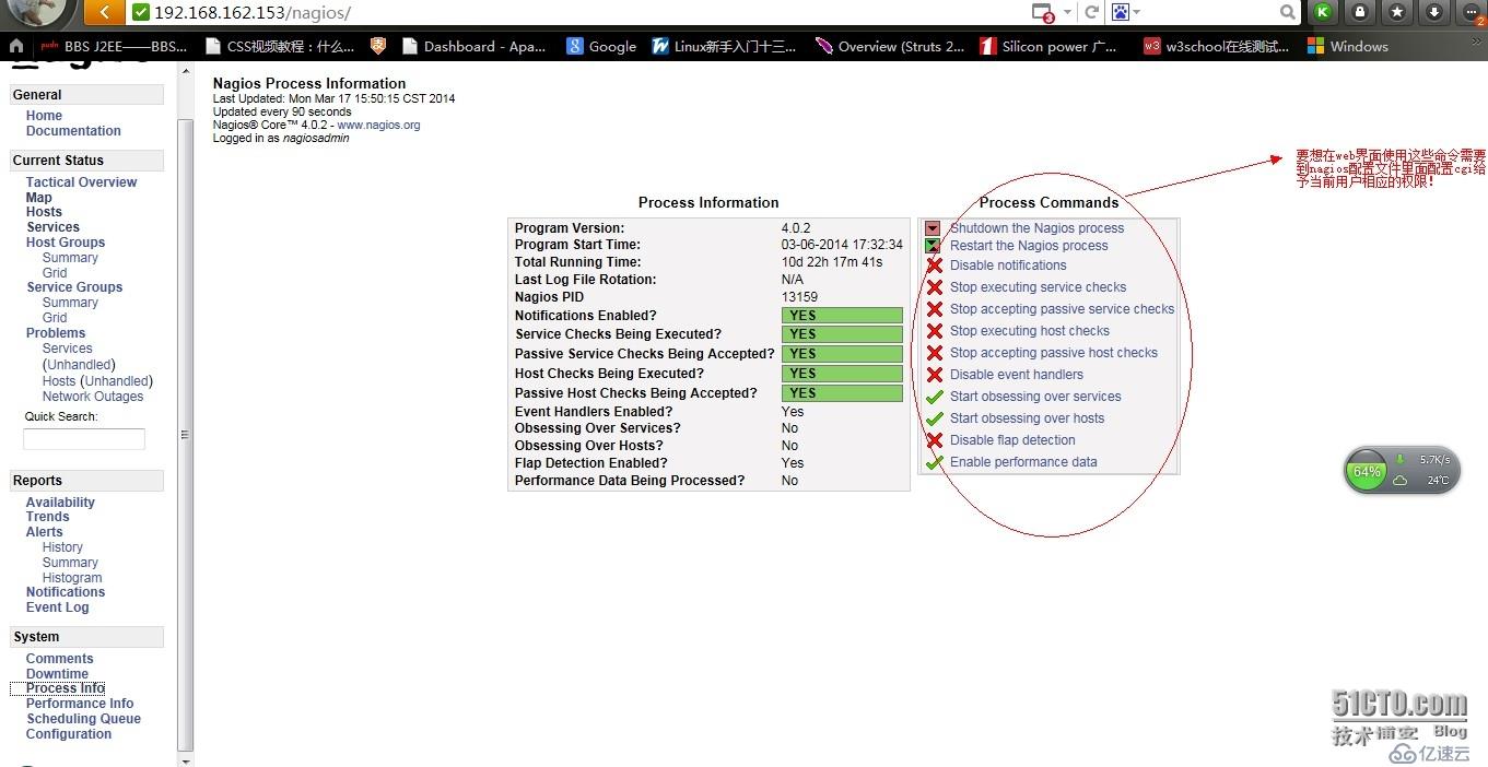 Nagios 4.0.1版本安装 适用于RHEL/Centos 5.x/6.x 或者Fedora 17/18/19(一)