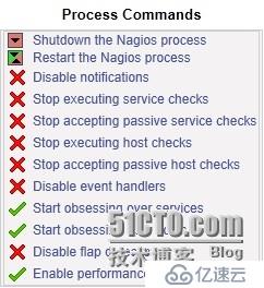 nagios-郵件報警