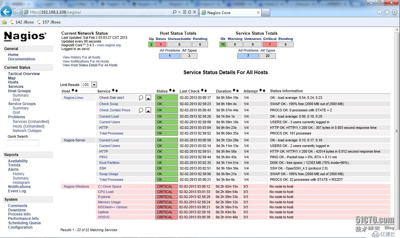 nagios-邮件报警