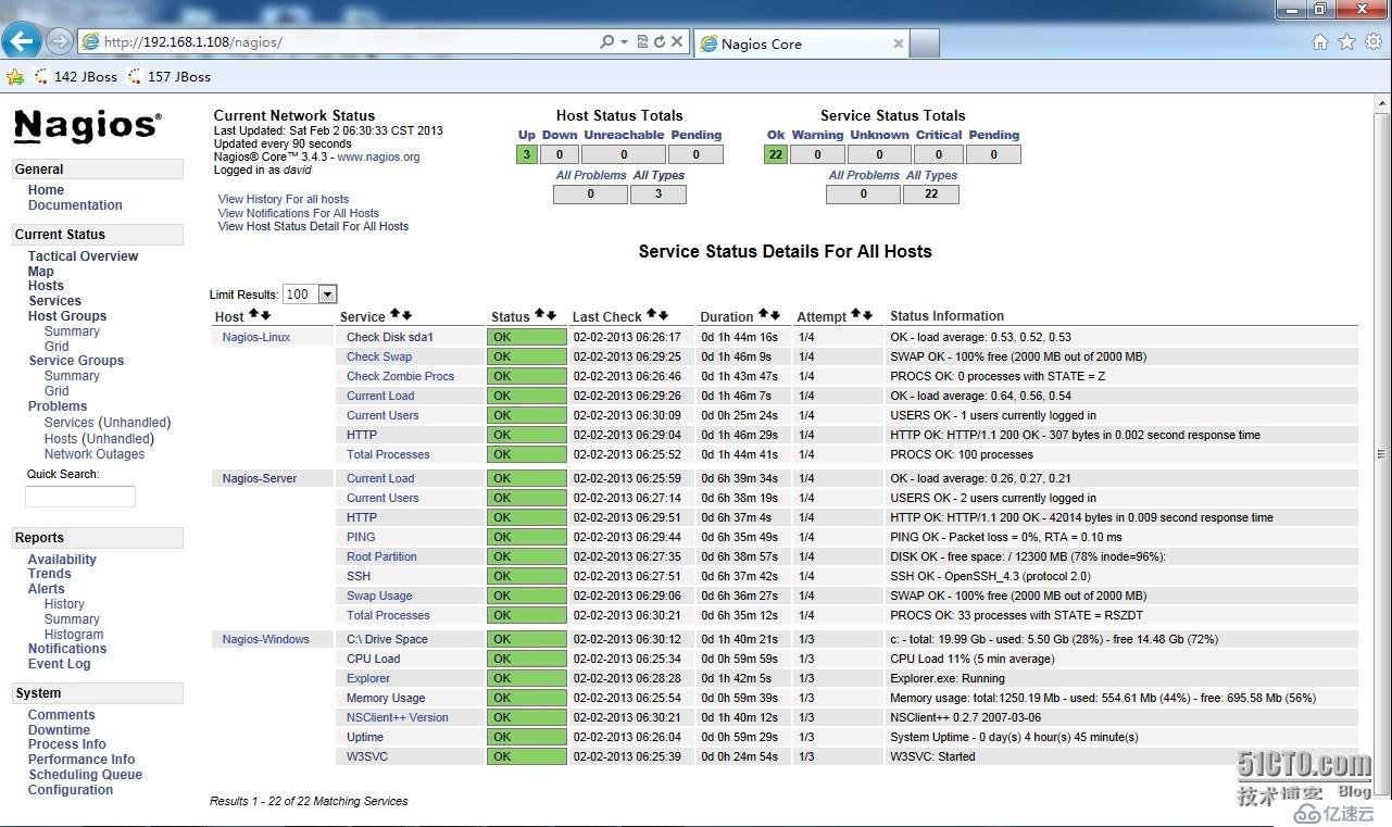 nagios-郵件報警