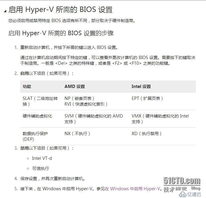 启动hyper -v所需的BIOS设置