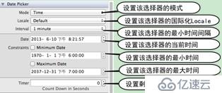 疯狂ios讲义疯狂连载之日期选择器（UIDatePicker）