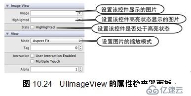 疯狂ios讲义疯狂连载之图像控件（UIImageView）