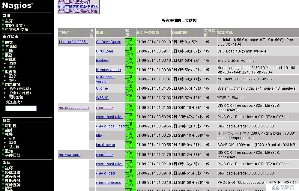 Nagios安装配置教程（五）window系统监控