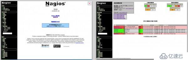 Nagios安装配置教程（一）基本了解