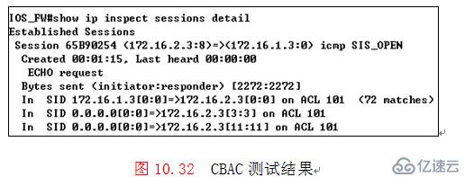 演示：基于上下文的访问控制（IOS防火墙的配置）