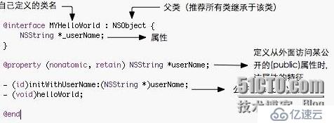 iOS开发基础——OC之OOP详解