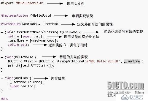 iOS开发基础——OC之OOP详解