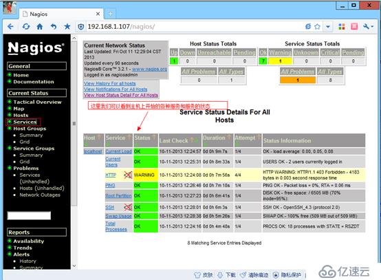 开源监控——nagios