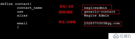 开源监控——nagios