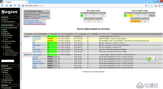 开源监控——nagios