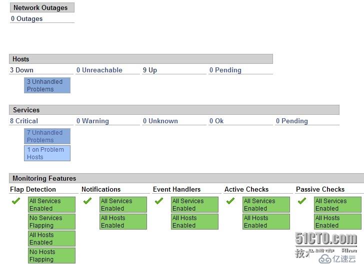 如何解決Nagios報(bào)Error: Could not read object configuration data!問(wèn)題