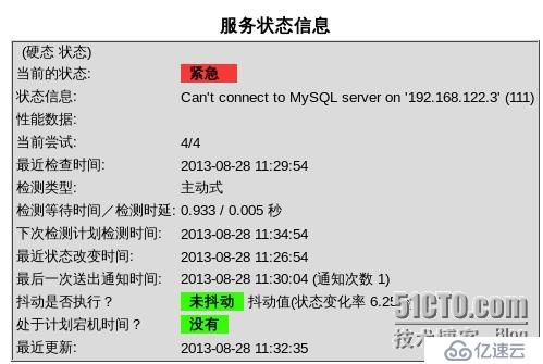 rhel6-nagios的安装与配置