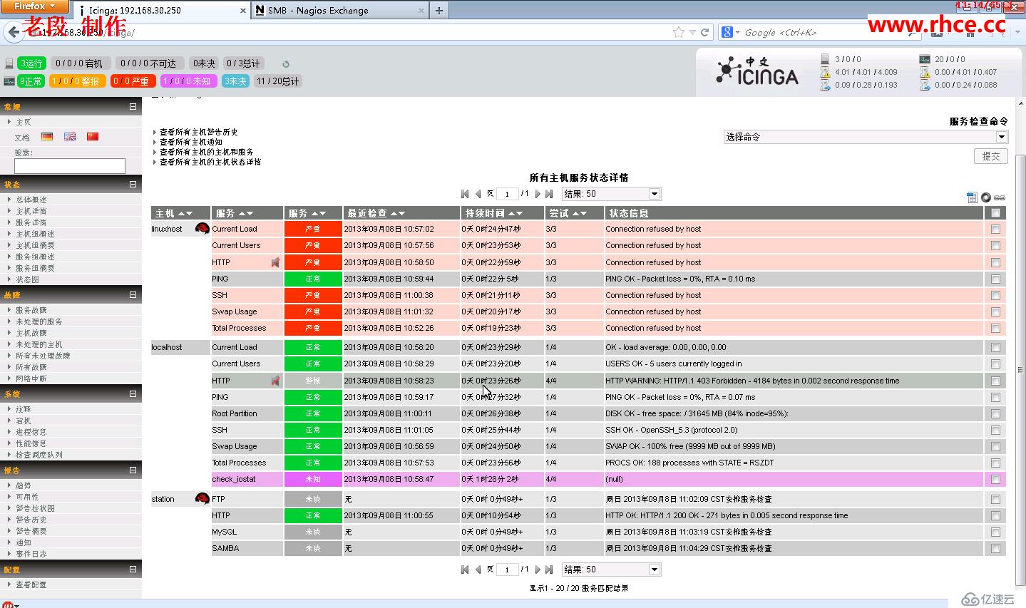 icinga(nagios)配置視頻