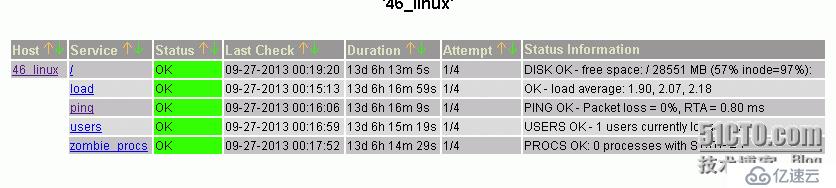 CentOS安裝配置nagios(3)