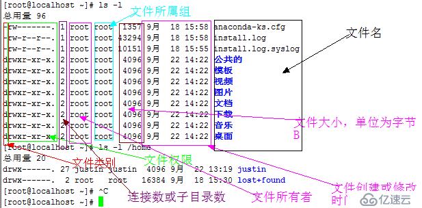 RHEL6中文件基本操作命令有哪些