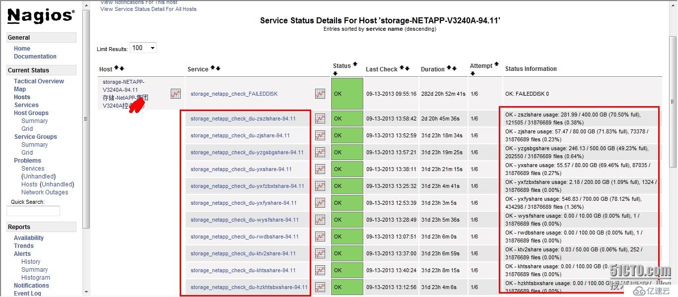 Nagios监控NetAPP NAS存储容量，Volume、Qtree