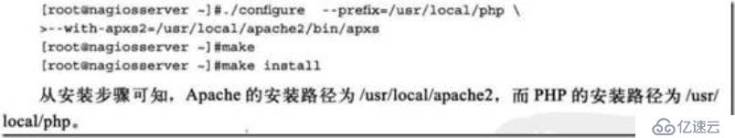 nagios 详细的安装及配置！