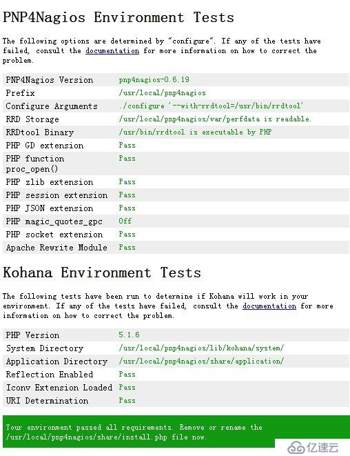 nagios安装配置pnp4nagios-0.6